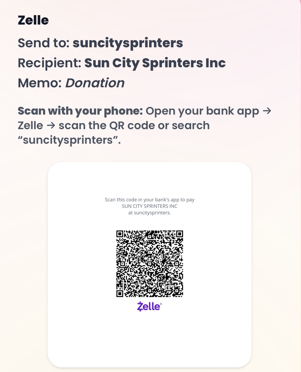 Zelle QR code